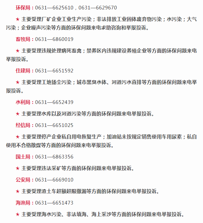 乳山市政府关于公布环境保护问题举报投诉电话