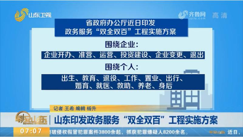 【视频解读】《乳山市推进政务服务“双全双百”工程实施方案》