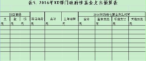 乳山市路灯处2016年部门预算公开