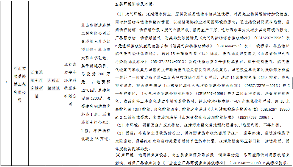 环境影响评价,环境影响评价工程师